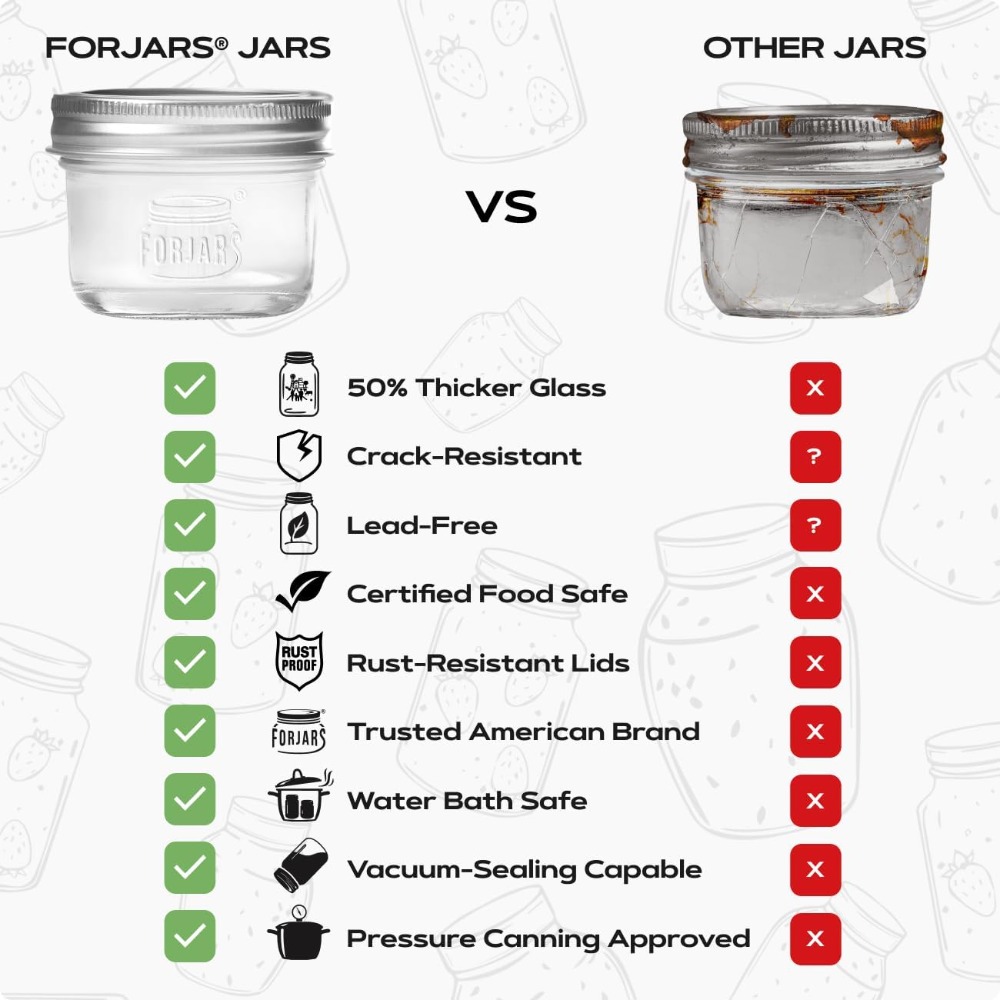 Frascos de Vidrio Premium de 8 - Mason Jar 8Oz reseña y precio